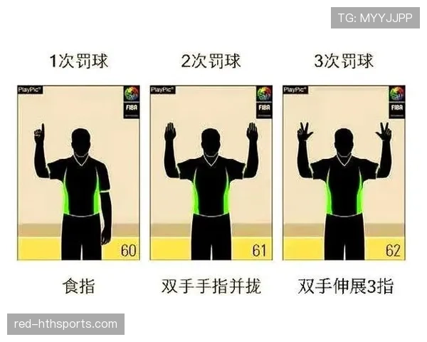 手抛球规则详解：判罚条件与正确执行动作指引