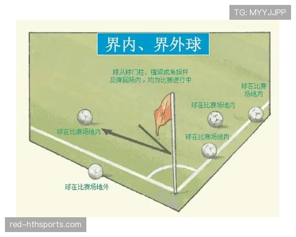 比赛用球的足球规则标准及裁判检测要求解析