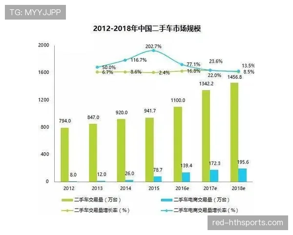 山东泰山阵容老化问题显现，对赛季竞争稳定性形成制约