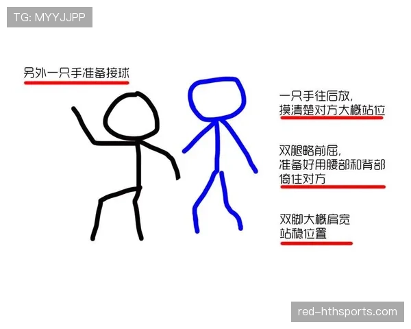 背身单打规则详解，教你如何在篮下合理进攻不犯规。