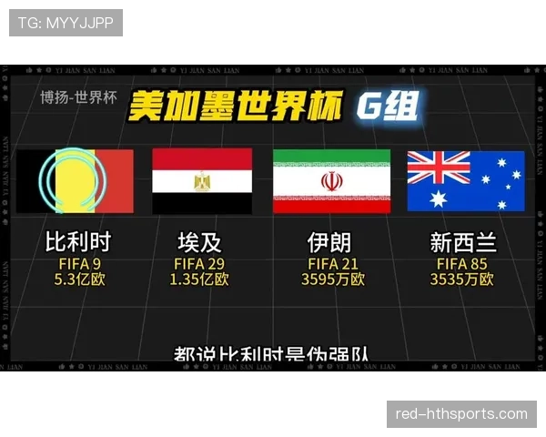 G组黑马、出线、晋级前景全解析