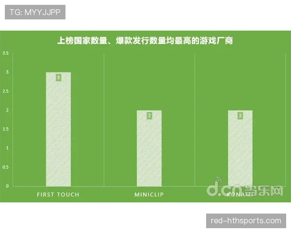 世界杯B组球迷关注度排行榜
